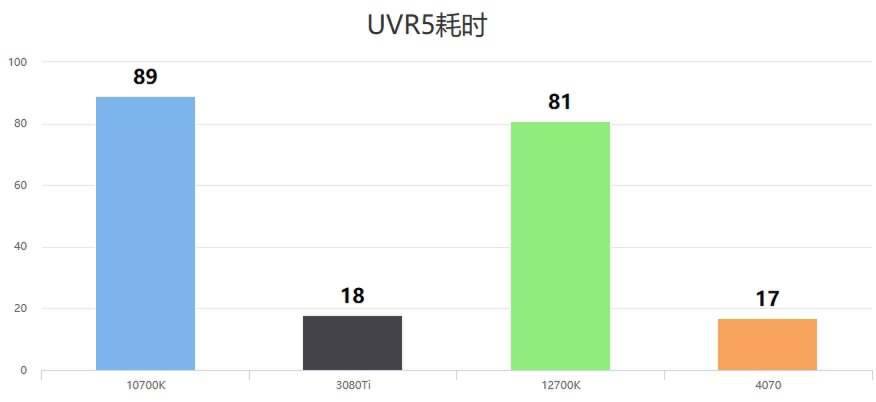 AI创作歌曲软件：免费推荐与优劣对比