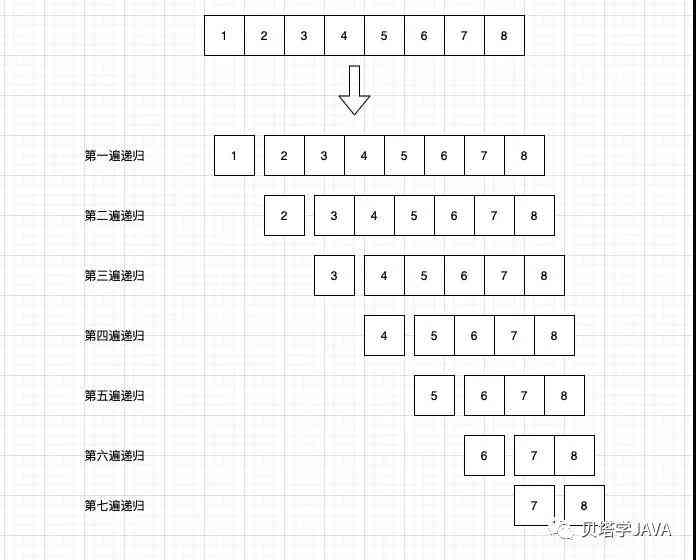 'AI文案智能排序法则：揭秘高效排名技巧与策略'