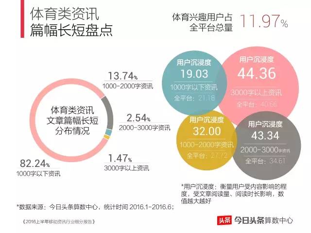 深度解析：AI声音气质报告制作全攻略，全面解决个性化声音定制疑问