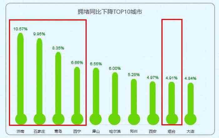 智能AI精准分析声音气质与魅力指数