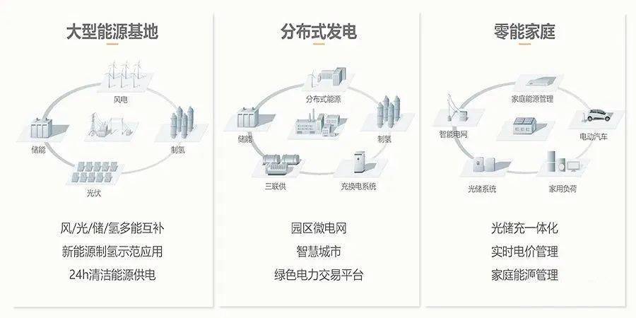 爱发电morel：详解发电原理、技术进展与应用前景