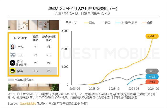 AI一键生成全平台电商详情文案：从标题到描述，全面覆产品营销与优化攻略