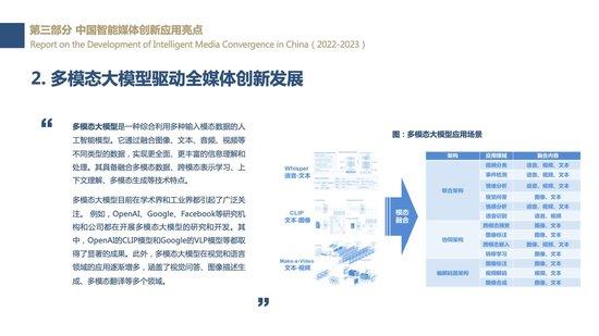 AI联合培养：全方位解析人才培养、项目合作与产业发展趋势