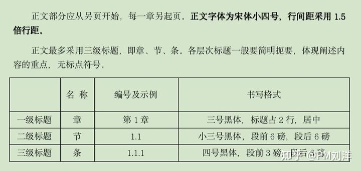 写报告应该用什么字体：字体选择与大小搭配建议