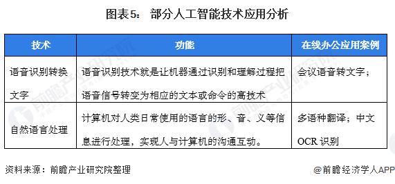 写作课推荐：精选课程与书指南，深度评测哪家好及实用价值分析