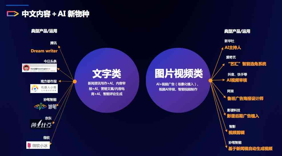 全面解析：宠物AI应用与创意文案素材攻略，一站式解决宠物爱好者搜索需求