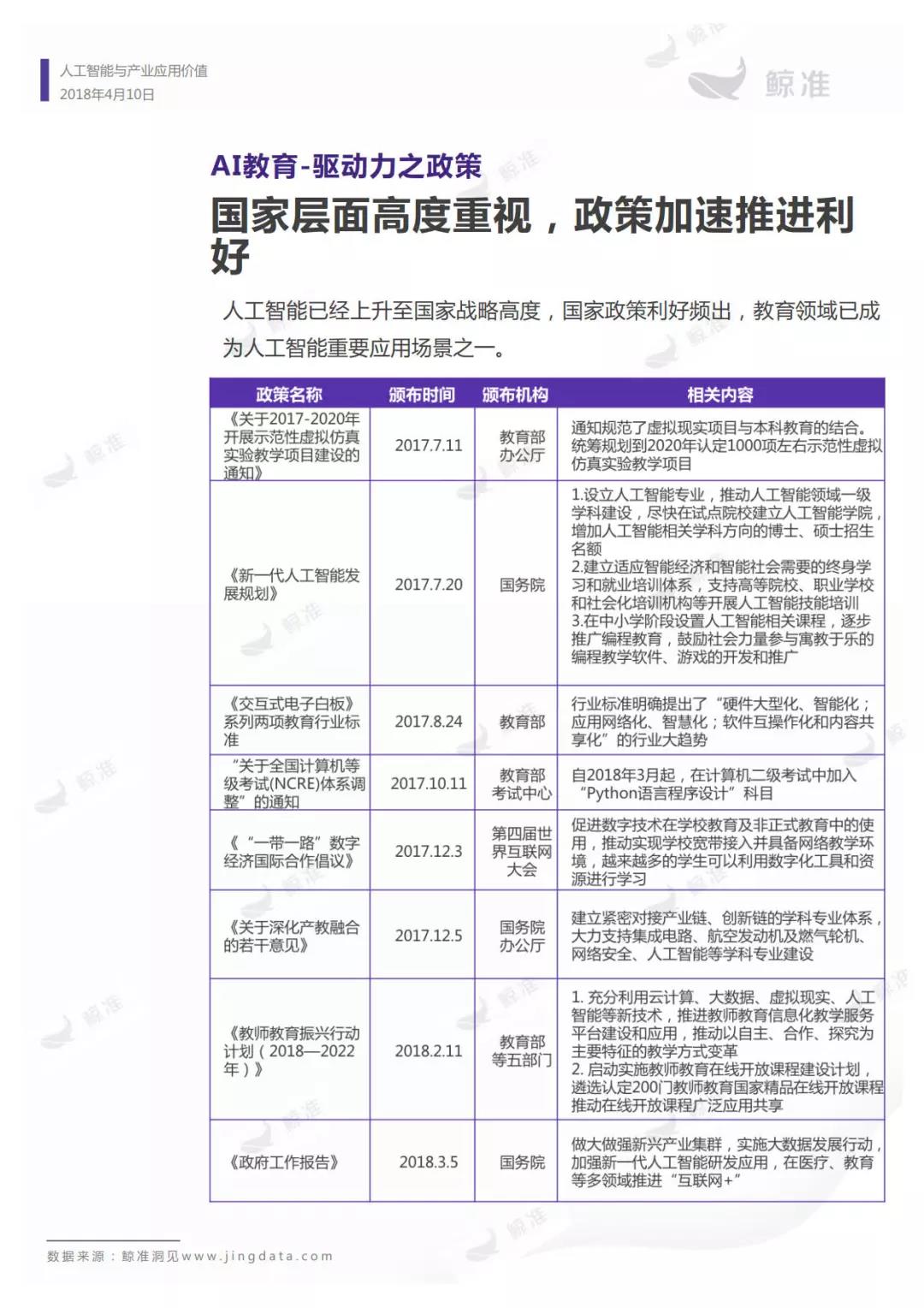 湖北省人工智能慢病管理随访报告在线查询平台