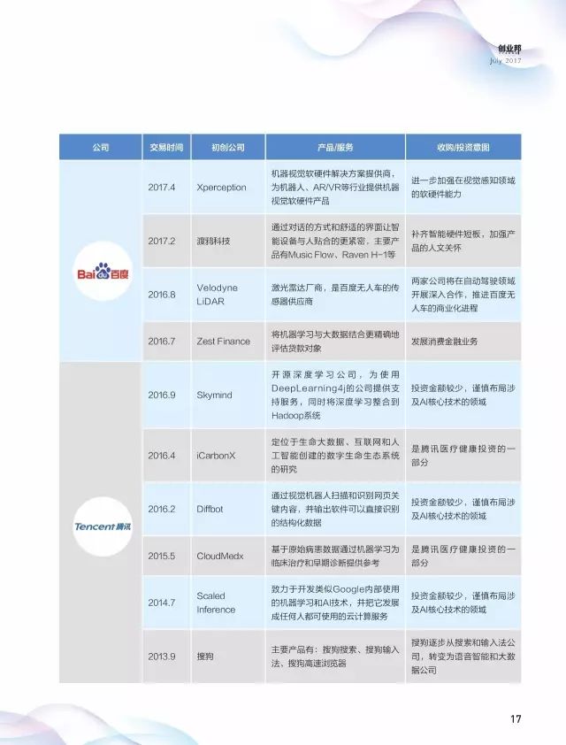 湖北省人工智能慢病管理随访报告在线查询平台