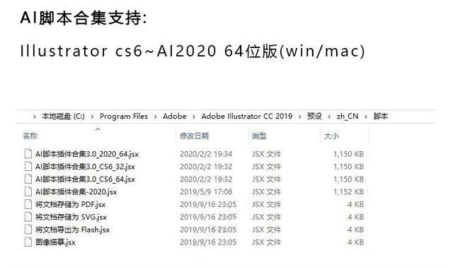 ai脚本插件用不了：解决方法、使用指南及合集8.5版问题分析