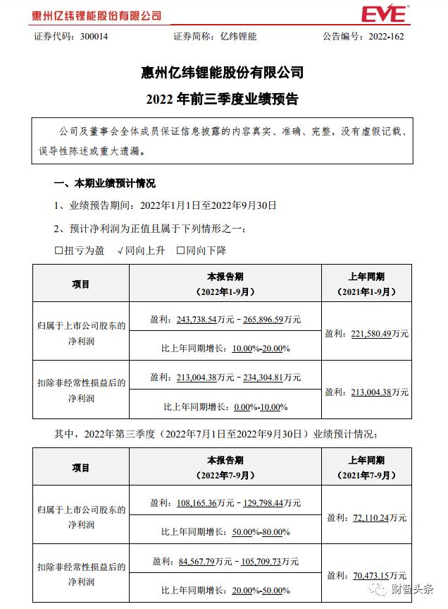 揭秘头条写文章盈利全攻略：收益途径、技巧与新手常见疑问解答