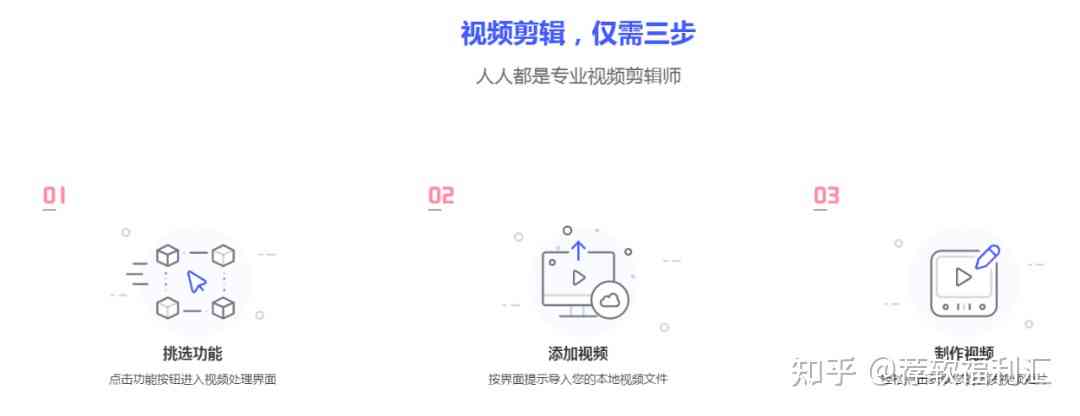 '影视剧本创作利器：一键生成高效文案助手'