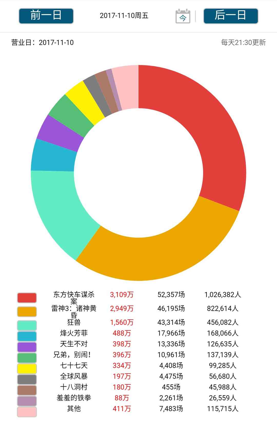 全面解析：AI艺术创作模型的多样化类型与前沿应用解析