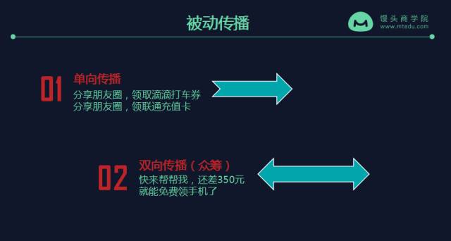 h5的脚本：从策划到编写，如何制作高效h5脚本