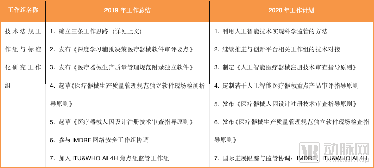 AI脚本编写指南：如何为人工智能添加自定义脚本及常见问题解答