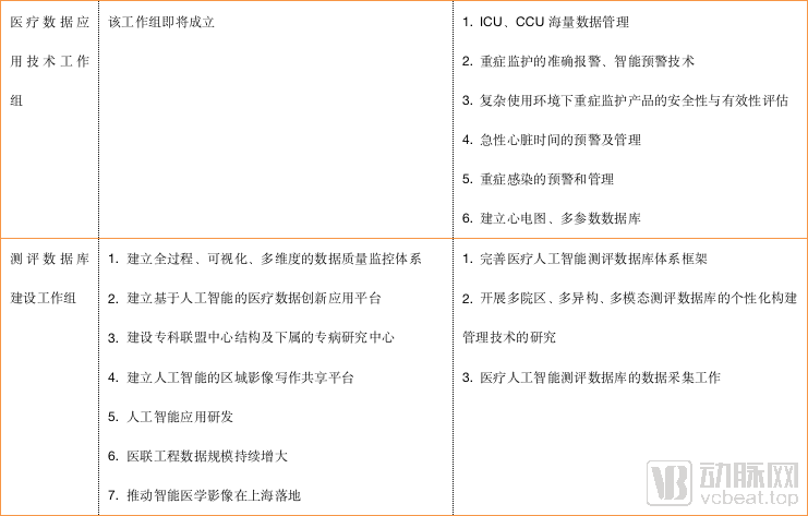 AI脚本编写指南：如何为人工智能添加自定义脚本及常见问题解答