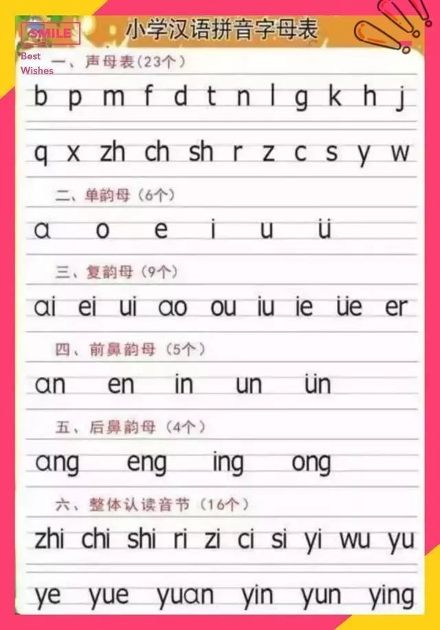 拼音字母与汉字文案搭配指南：全面解决汉字与拼音字母混用中的常见问题