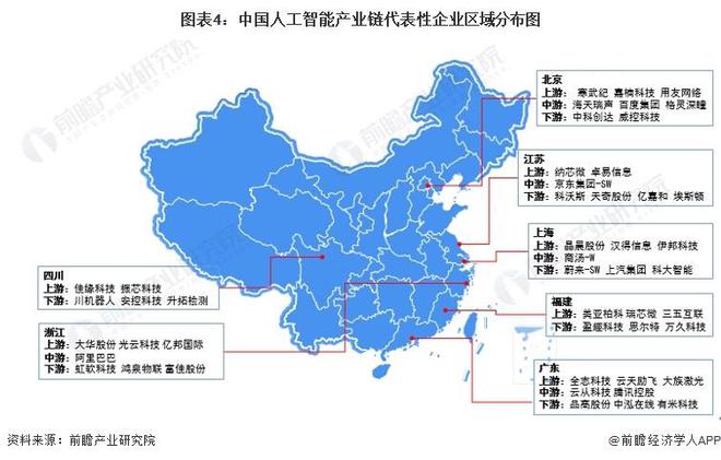 2024人工智能应用全景调研：行业趋势、技术进展与用户需求综合分析报告