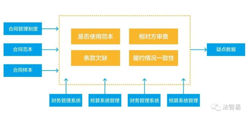 深入探讨二次创作论文：全面解析创作技巧、法律合规与创新发展路径