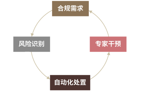 深入探讨二次创作论文：全面解析创作技巧、法律合规与创新发展路径