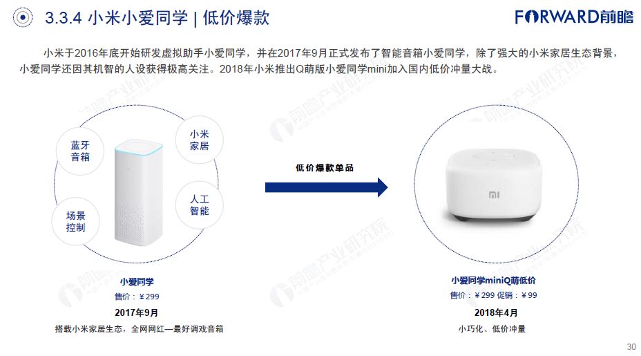 小米AI音箱调研报告分析：综合测评与工作原理详解及百科信息汇总