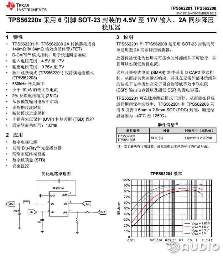 小米ai音箱调研报告