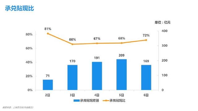 探讨AI写作重复率问题：原因、影响及如何降低重复率