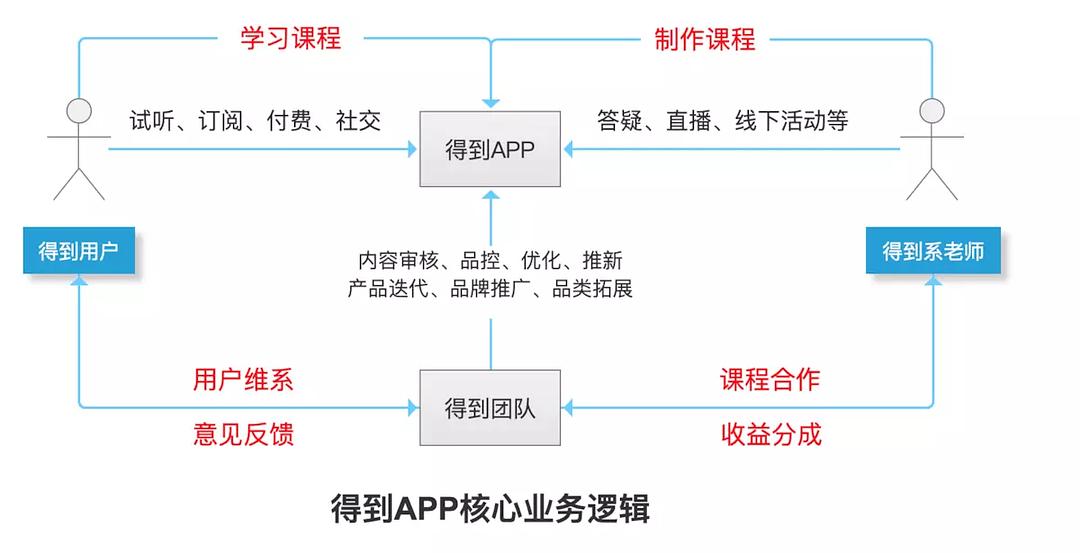 深入解析AI功能的含义与应用：全面覆用户关注的核心问题与解答