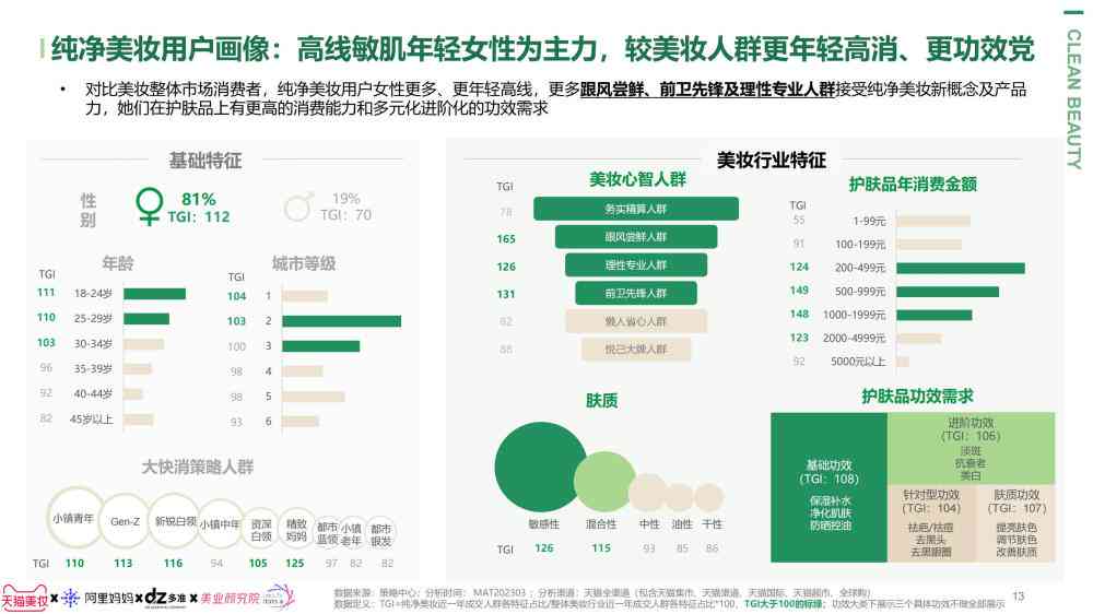 柠檬ai颜究报告：颜值测试与爱美百科全面解析颜值报告