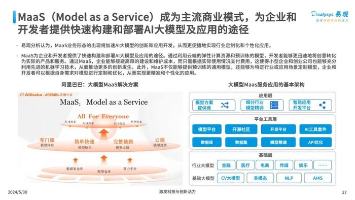 全面收录：三款顶级AI创作工具与使用指南，满足您所有创作需求