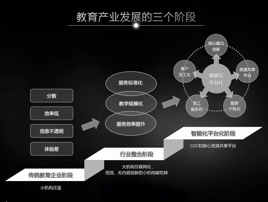 AI写作革命：探索智能写作工具的全方位应用与未来发展