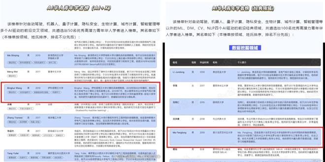 2023年度AI写作领域巅峰之作：盘点最强人工AI智能写作软件实力对决