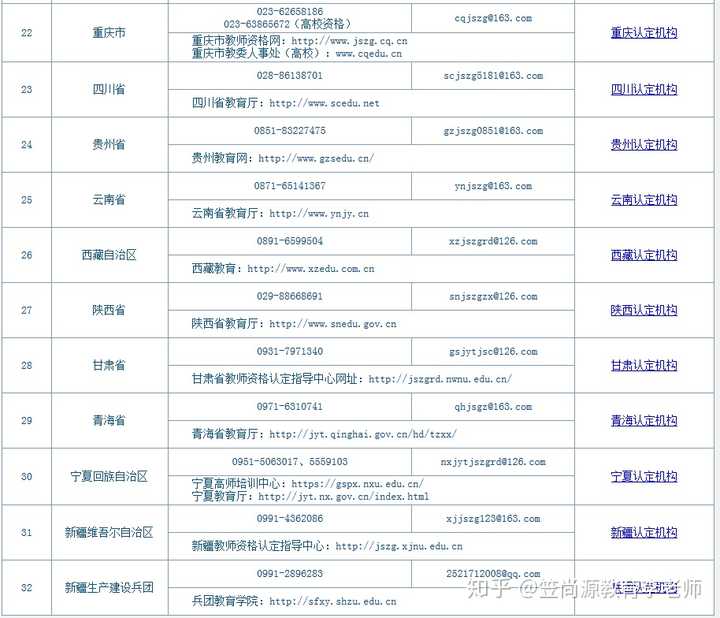 论文写作机构如何获取电话、推荐及哪家较好一览