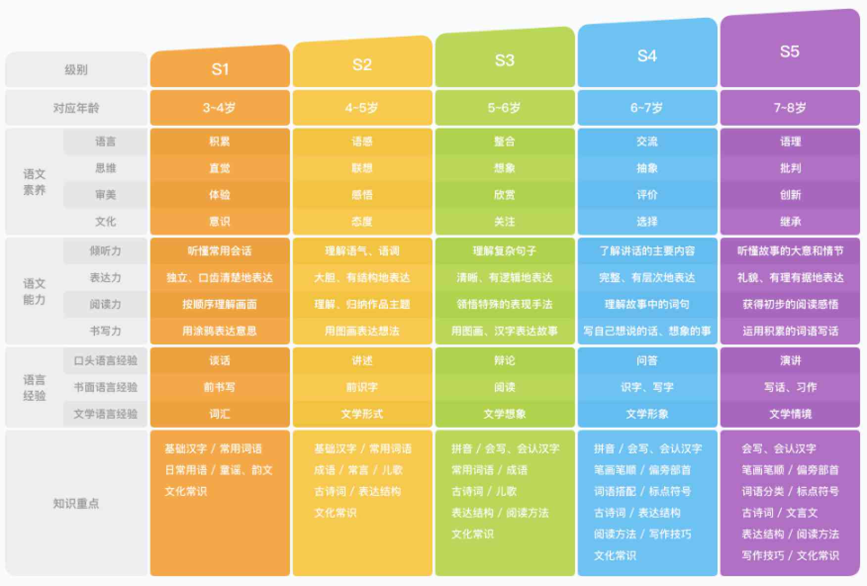 AI写作助手定价策略详解：免费与付费功能比较及费用一览