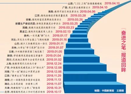 AI绘画发展综述报告怎么写：从现状分析到撰写要点全解析