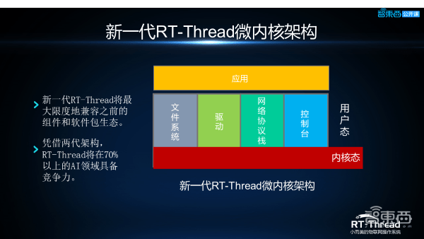 '深入解析：AI写作技术的内涵与应用'