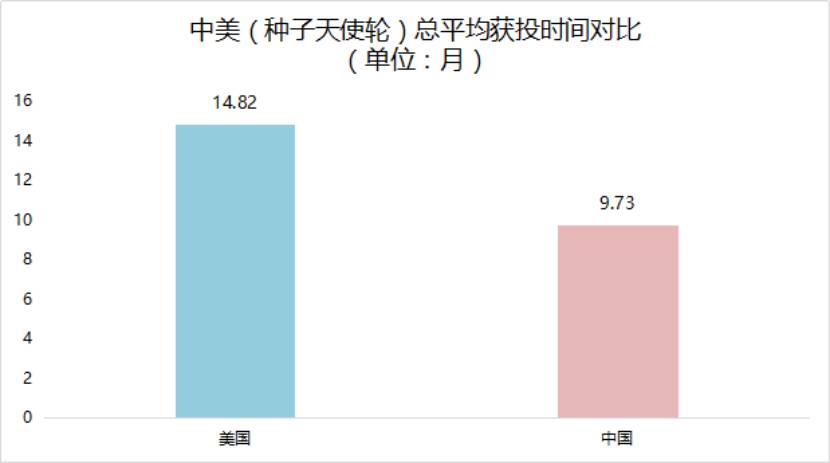 AI编程入门：如何撰写高效代码实现智能算法