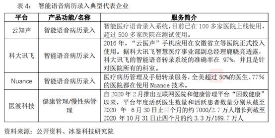 医疗AI行业介绍文案范文大全：收录全面精华，一键掌握行业精髓