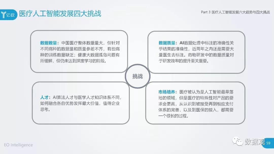 医疗AI行业介绍文案范文大全：收录全面精华，一键掌握行业精髓