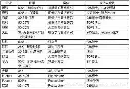 AI脚本生成攻略：教你如何高效指令AI编写剧本