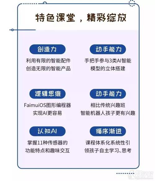 全面掌握AI智能办公：全方位课程介绍，解锁高效办公新技能