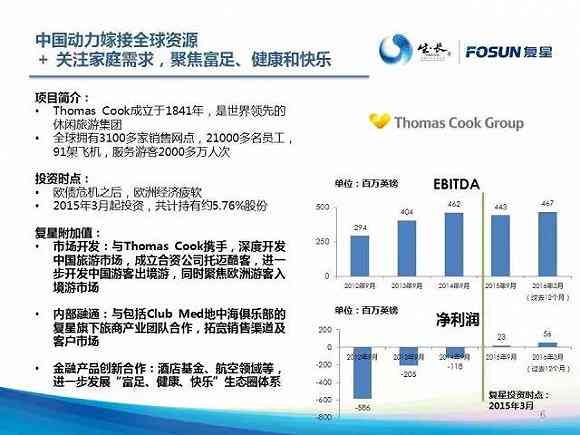 智能办公及应用课程：电脑应用、学内容、课程总结与大学课程详解