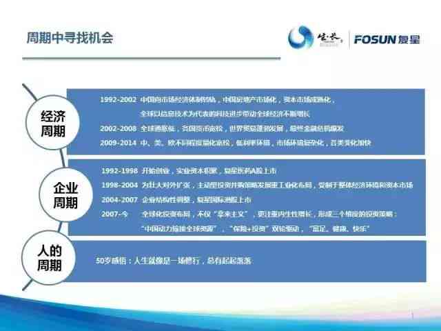 智能办公及应用课程：电脑应用、学内容、课程总结与大学课程详解