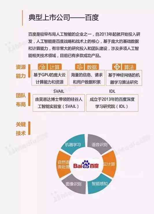 深入解析AI智能研报写作：如何利用人工智能提升研究报告效率与质量