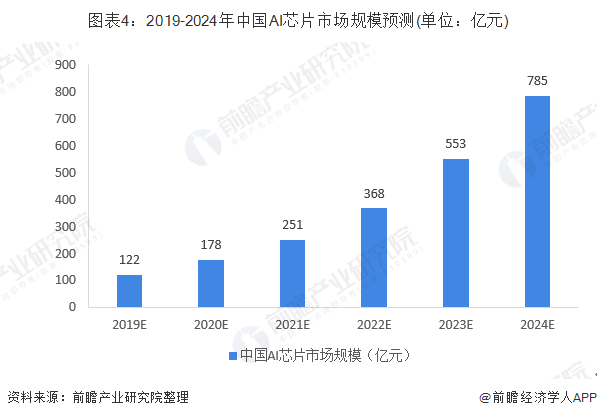 深入解析AI智能研报写作：如何利用人工智能提升研究报告效率与质量