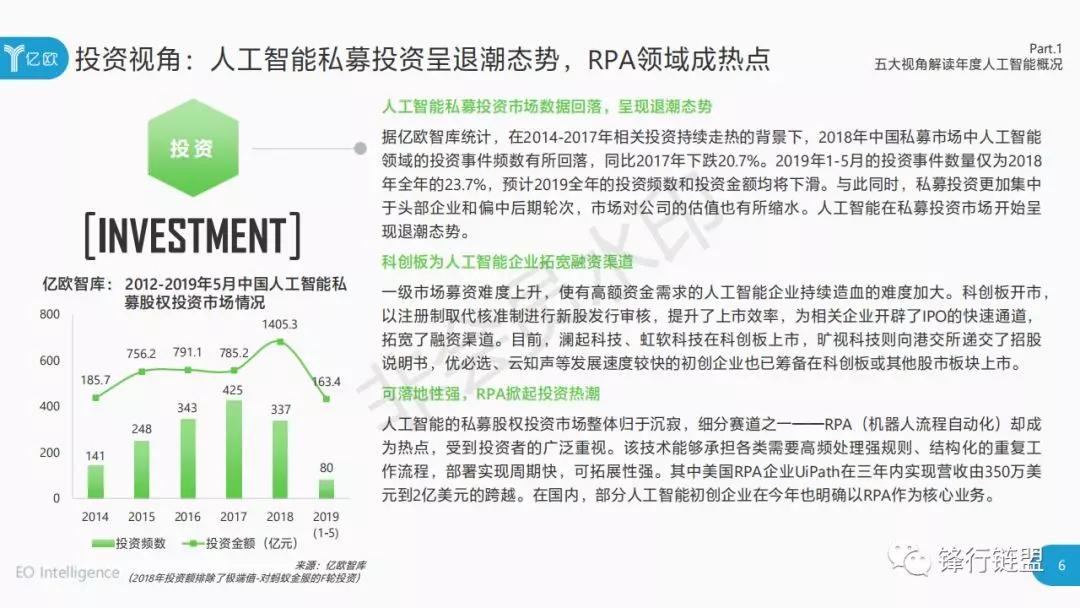 深入解析AI智能研报写作：如何利用人工智能提升研究报告效率与质量