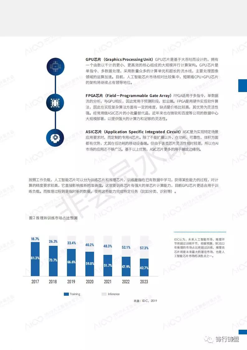 深入解析AI智能研报写作：如何利用人工智能提升研究报告效率与质量