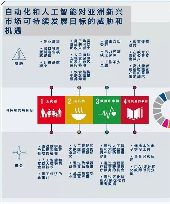 AI已生成崩溃报告影响使用吗