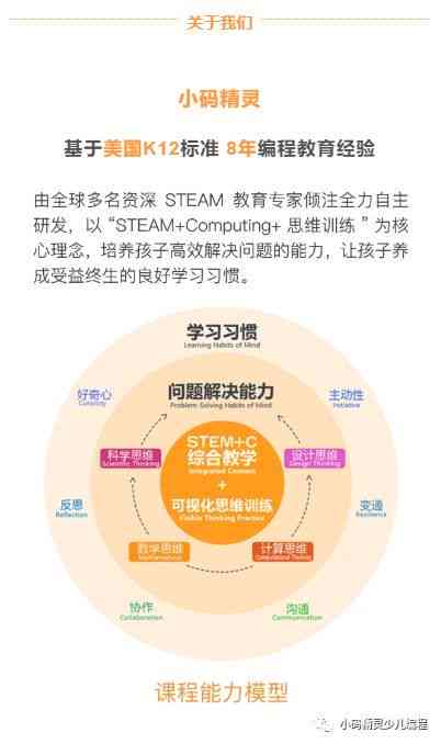 打造高效学路径：融入数学原理的游戏AI教程撰写指南