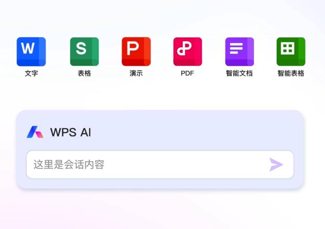 全面升级：WPS会员AI写作助手功能确认与综合问题解答