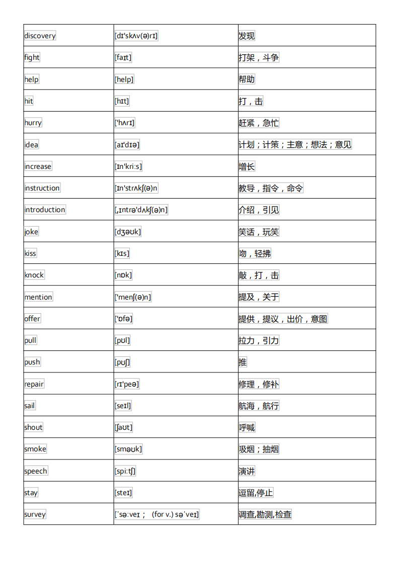 ai结尾的英文单词有哪些：词性分类及100例含ai音单词